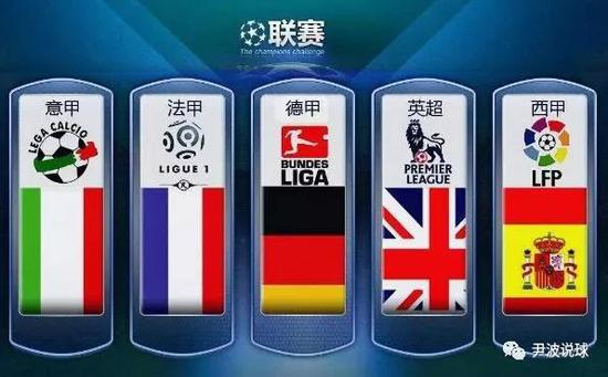 当我们重新
